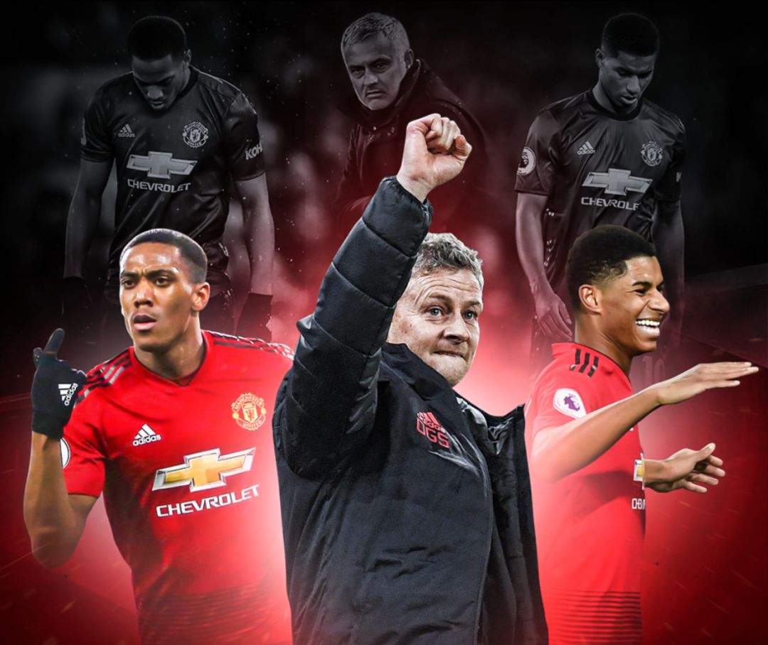 的足球生涯 的足球生涯